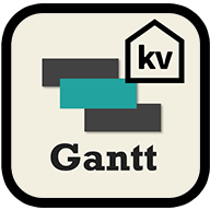 Gantt