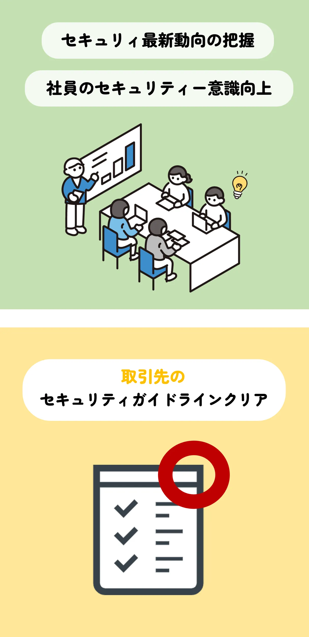 セキュリティ最新動向の把握