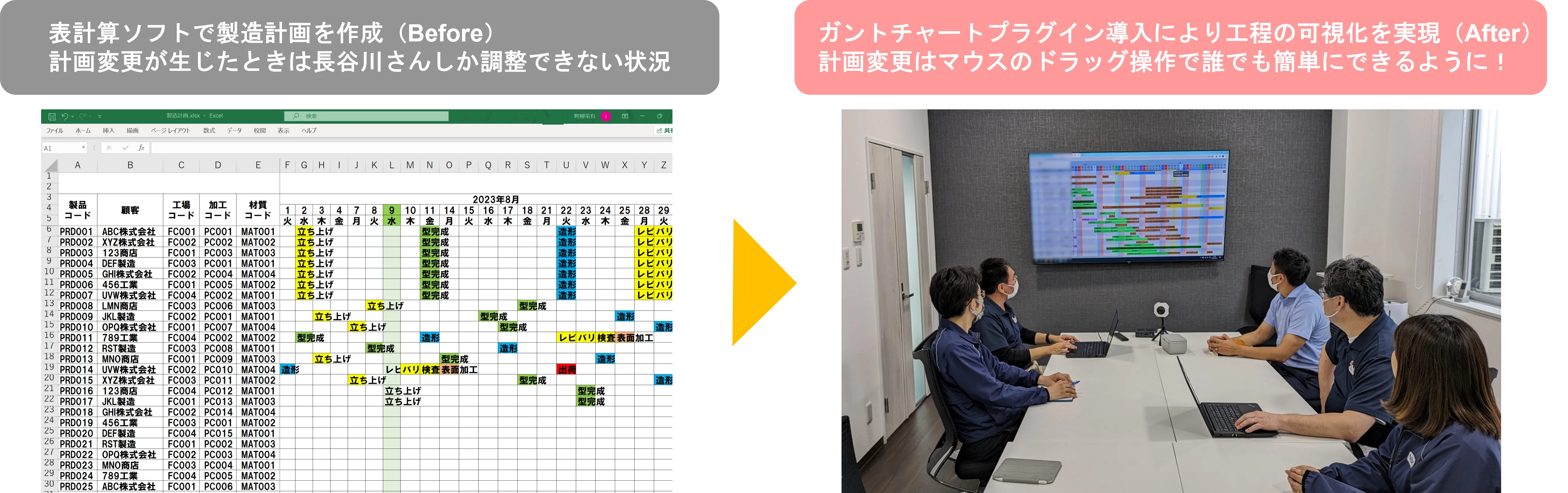 kintoneのプラグインの効果