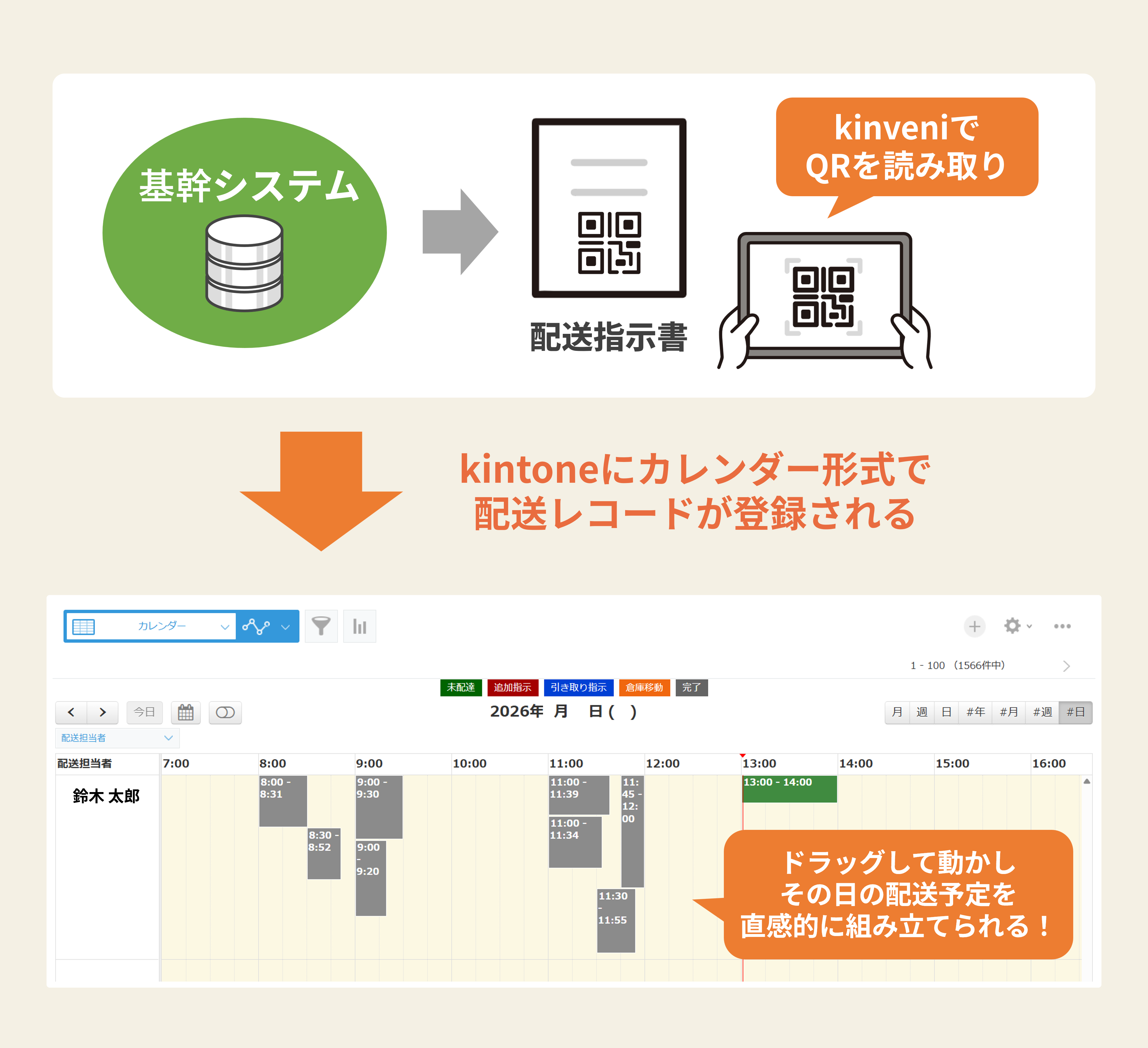 トライアン様事例図案_導入効果