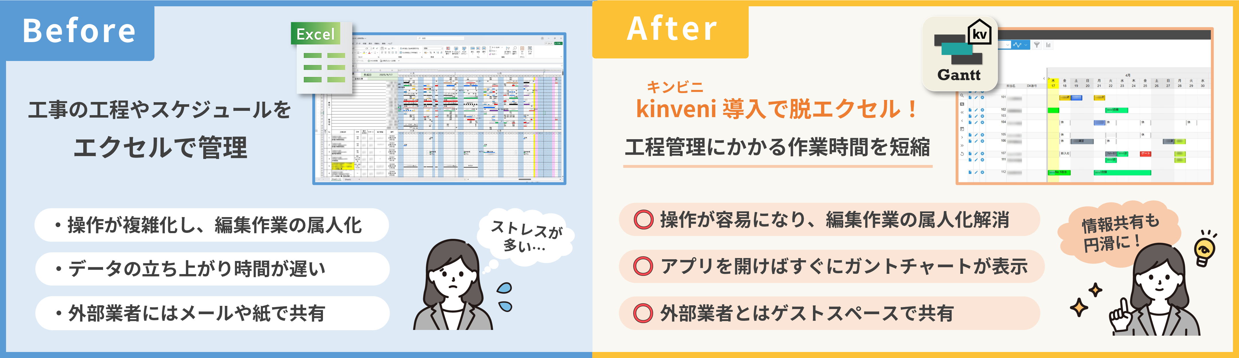 電業社工事株式会社様_kinveni導入事例_Before/After