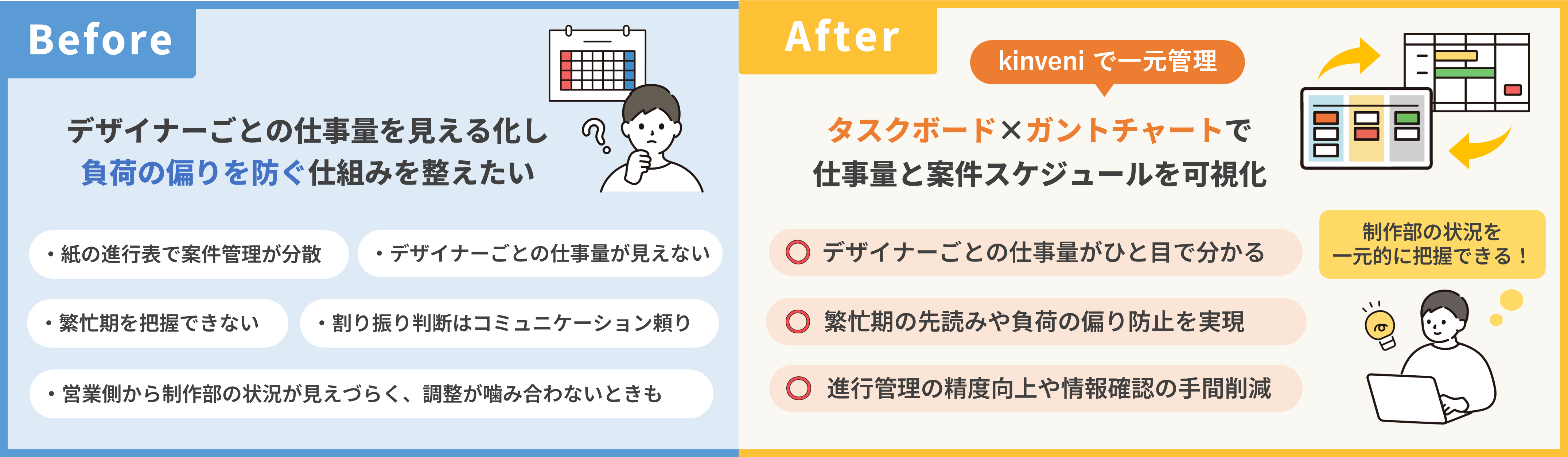 ネット・フレンズ様事例_BeforeAfter