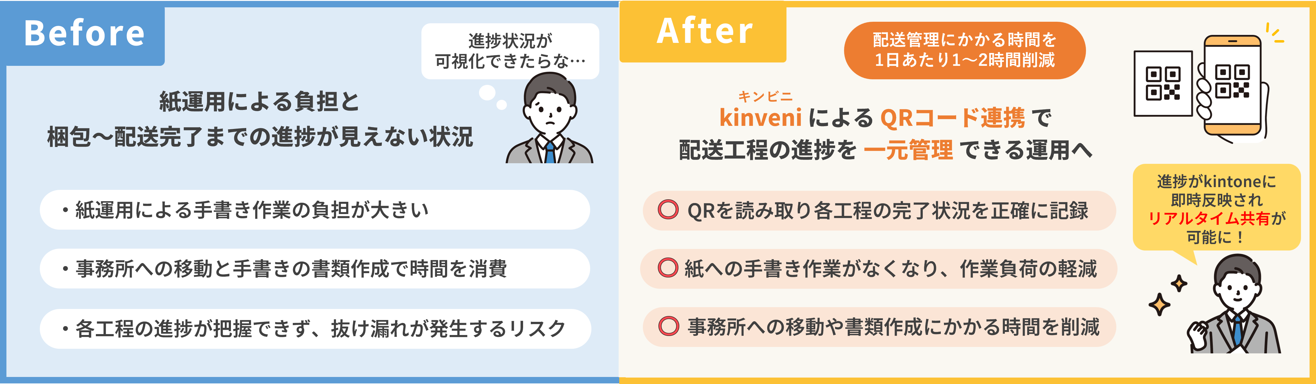 三王ハウジング様事例_BeforeAfter