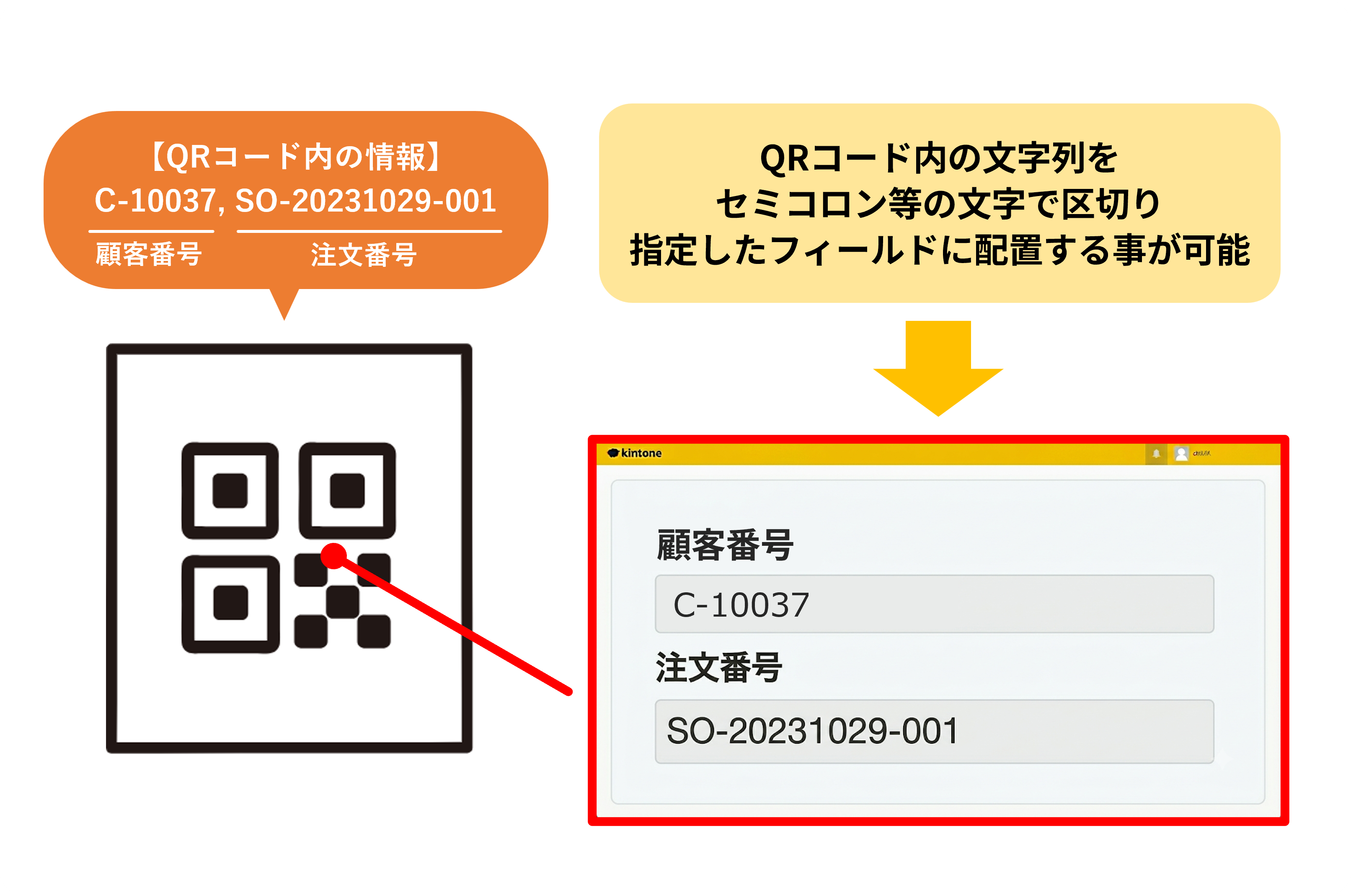 トライアン様事例図案_解決方法