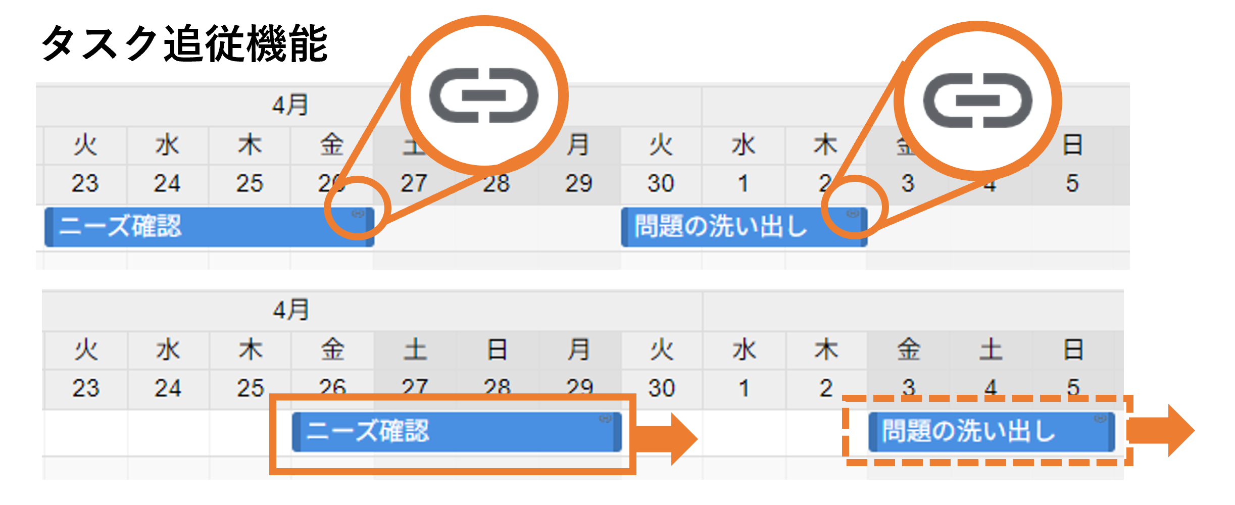 タスクバーの追従画面