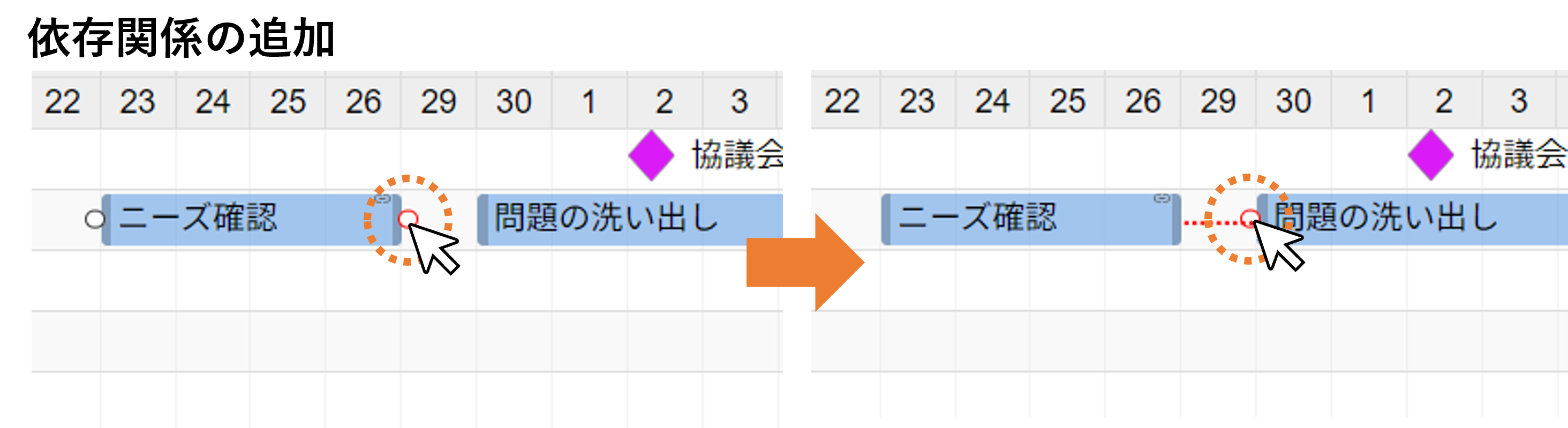 タスクバーの依存関係画面