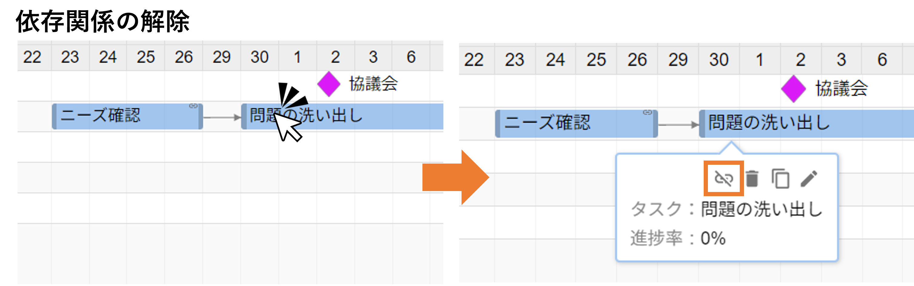タスクバーの依存関係画面