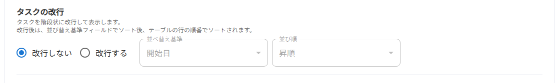 タスクの改行