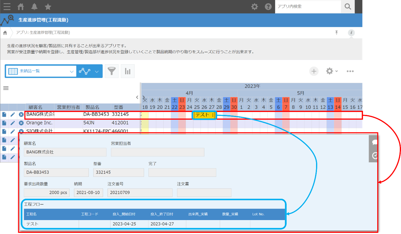 kintoneのレコードとガントチャートの関係の参考イメージ