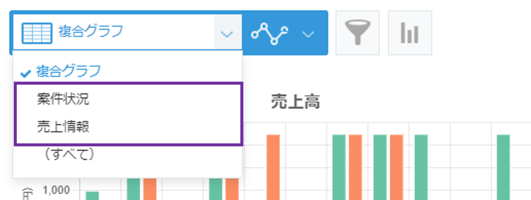 グラフ一覧選択画面