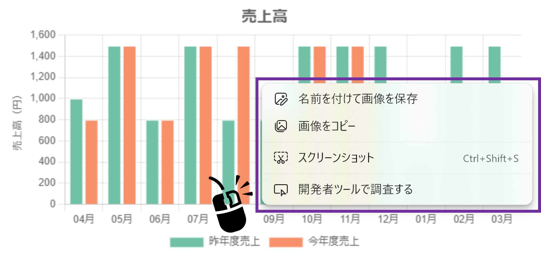 グラフコピー機能画面