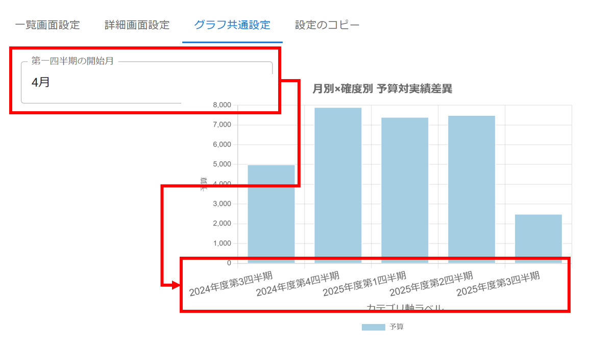 プラグイン設定画面