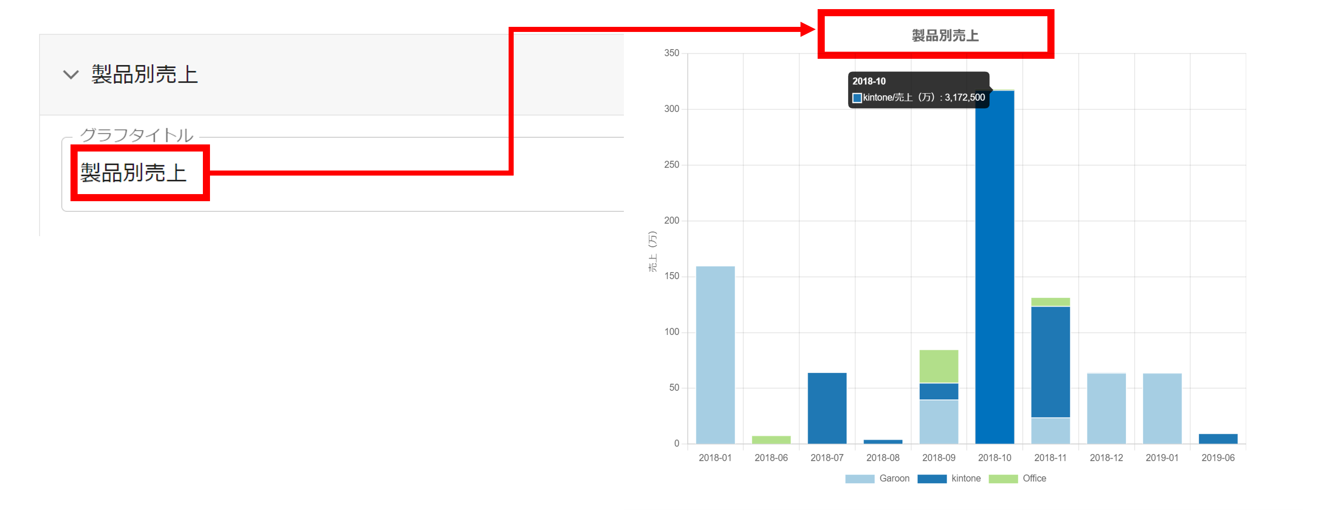 プラグイン設定グラフタイトル設定画面