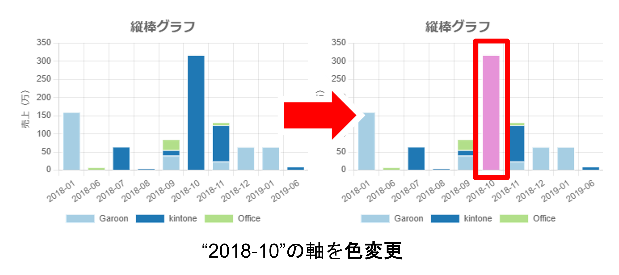 プラグイン設定条件色設定画面