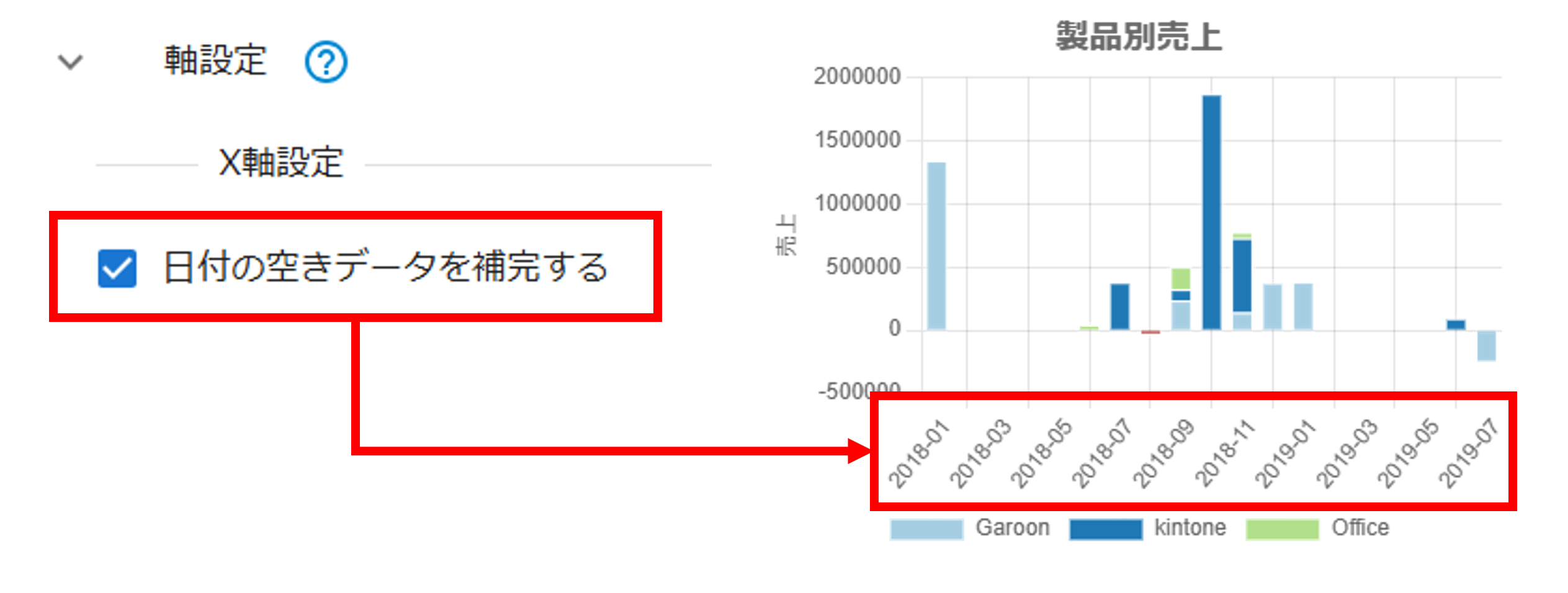 プラグイン設定軸設定画面