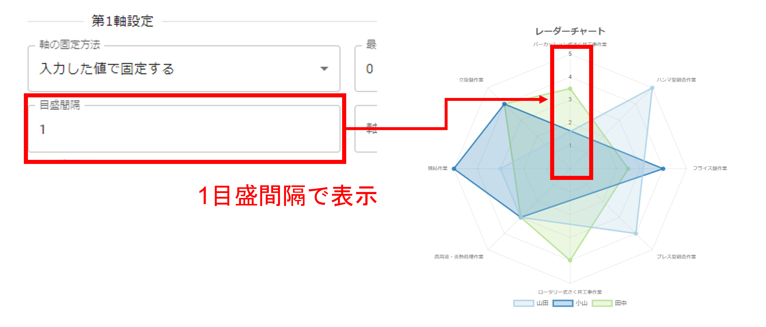 プラグイン設定軸設定画面