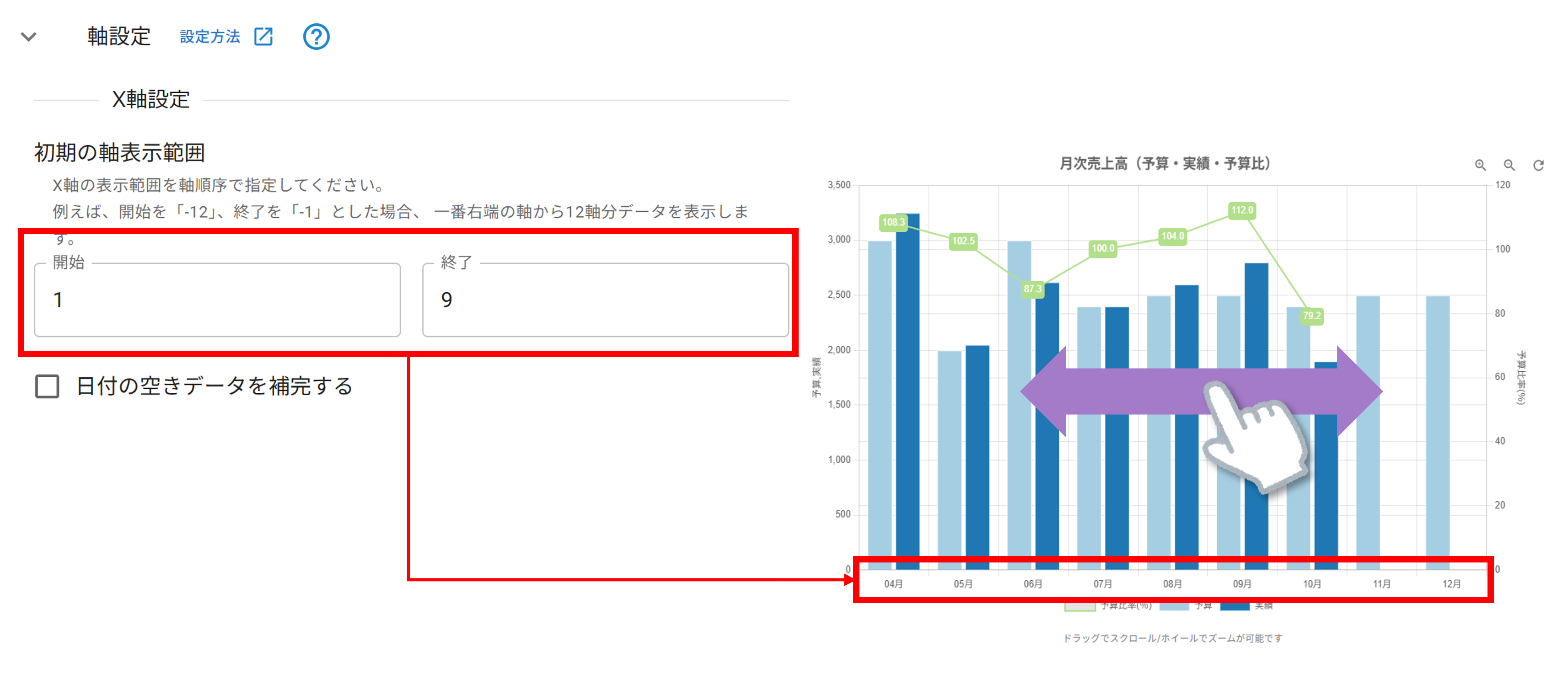 プラグイン設定軸設定画面