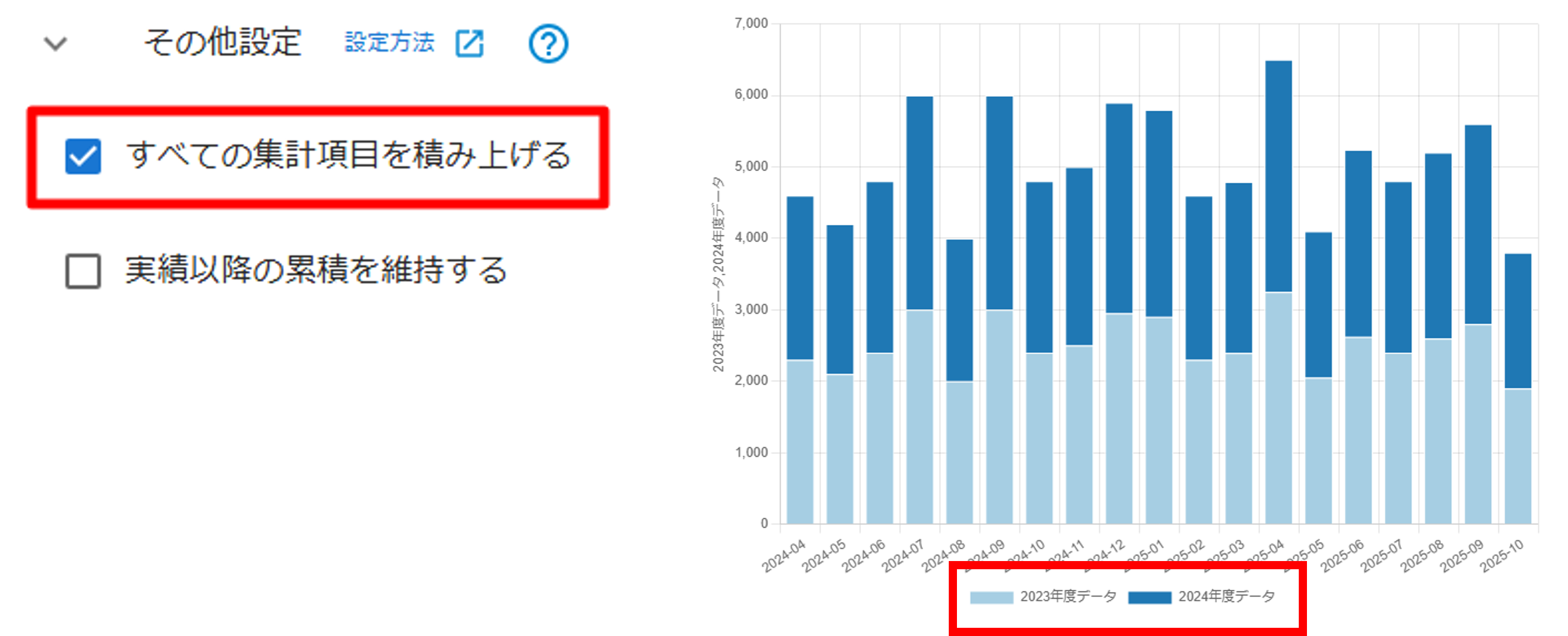 プラグイン設定グラフ詳細設定画面