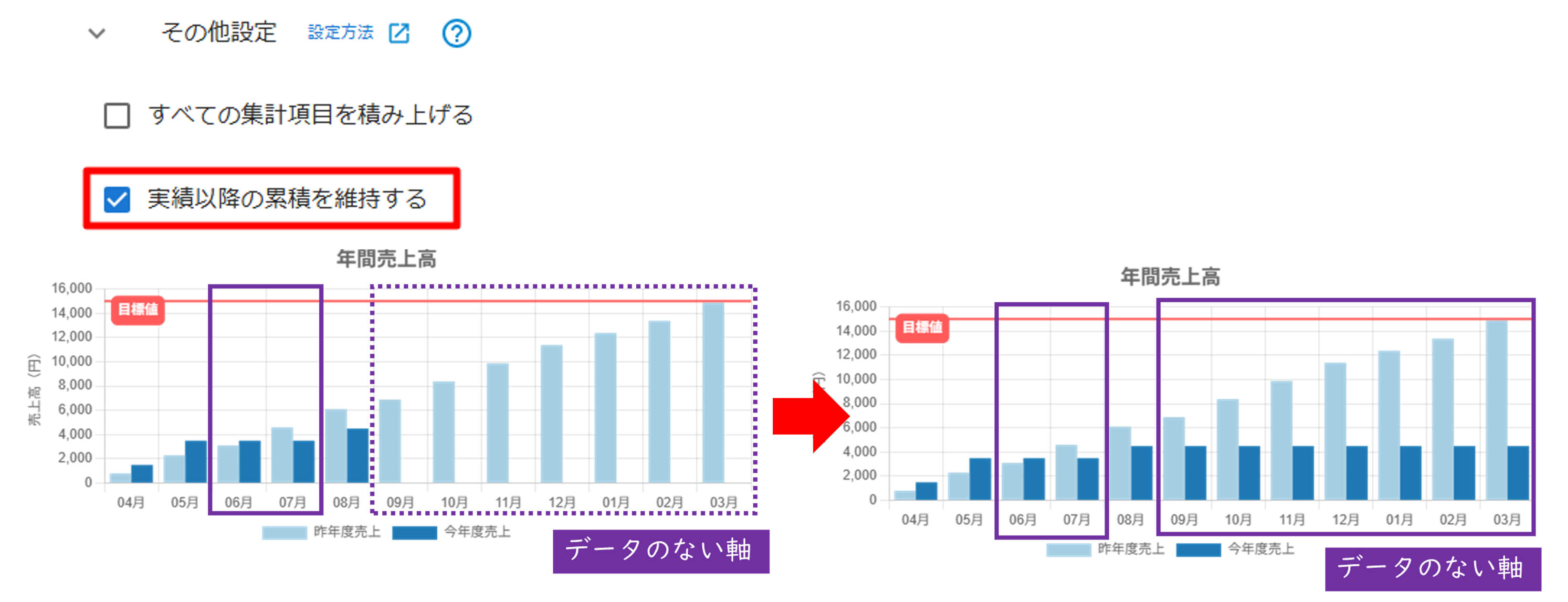 プラグイン設定グラフ詳細設定画面