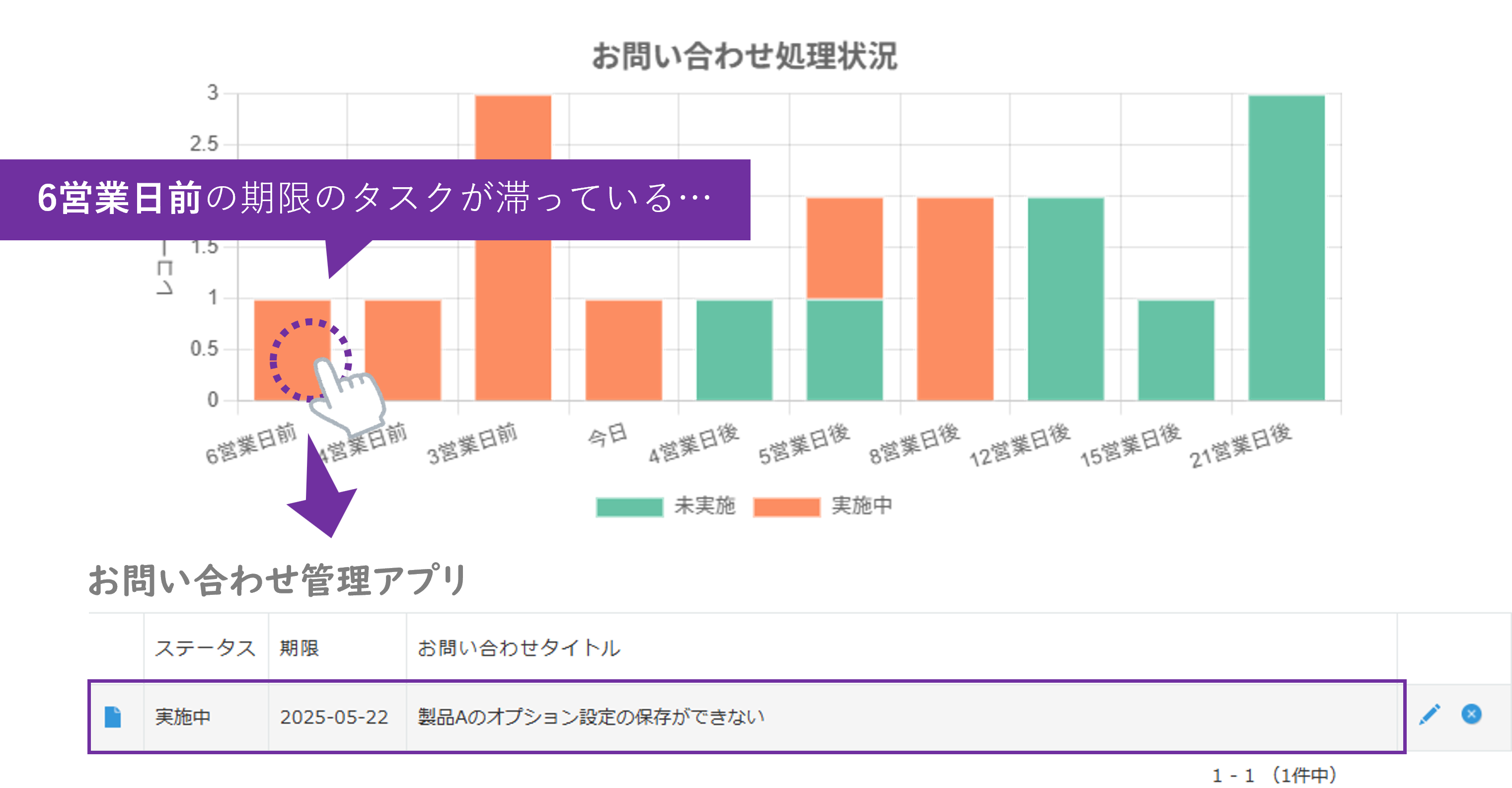プラグイン設定グラフ詳細設定画面