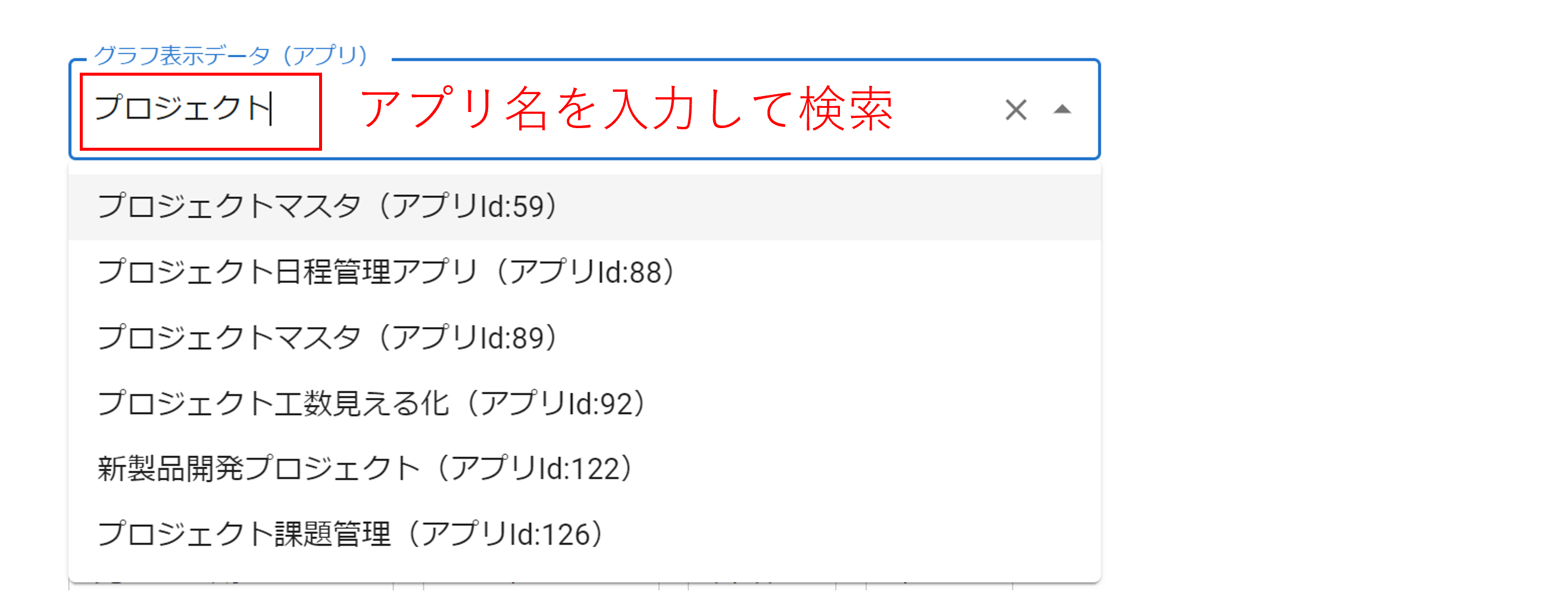 プラグイン設定グラフ詳細設定画面