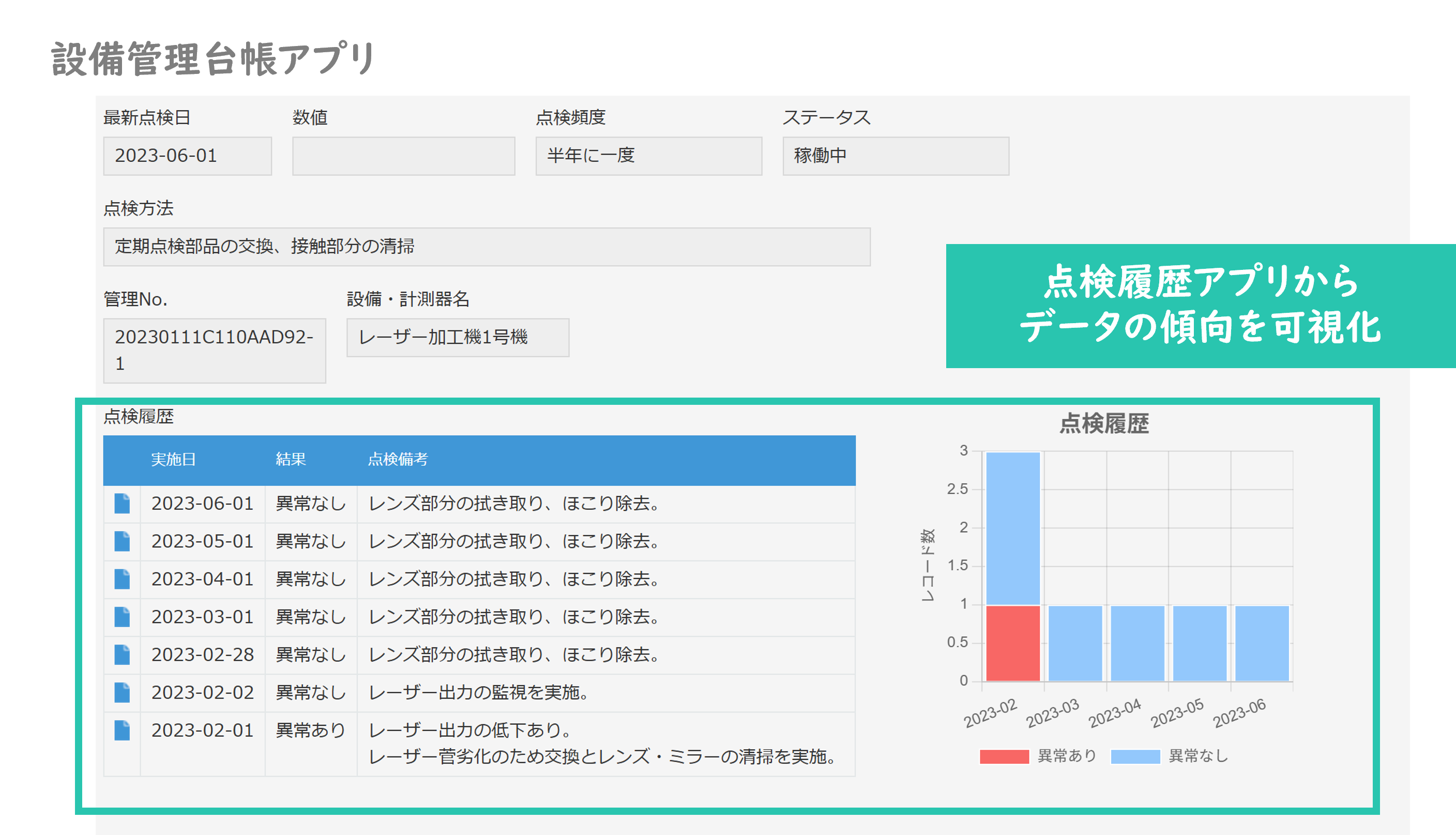 プラグイン設定グラフ詳細設定画面