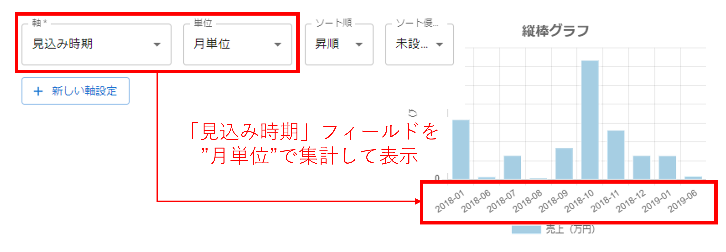 プラグイン設定グラフ詳細設定画面