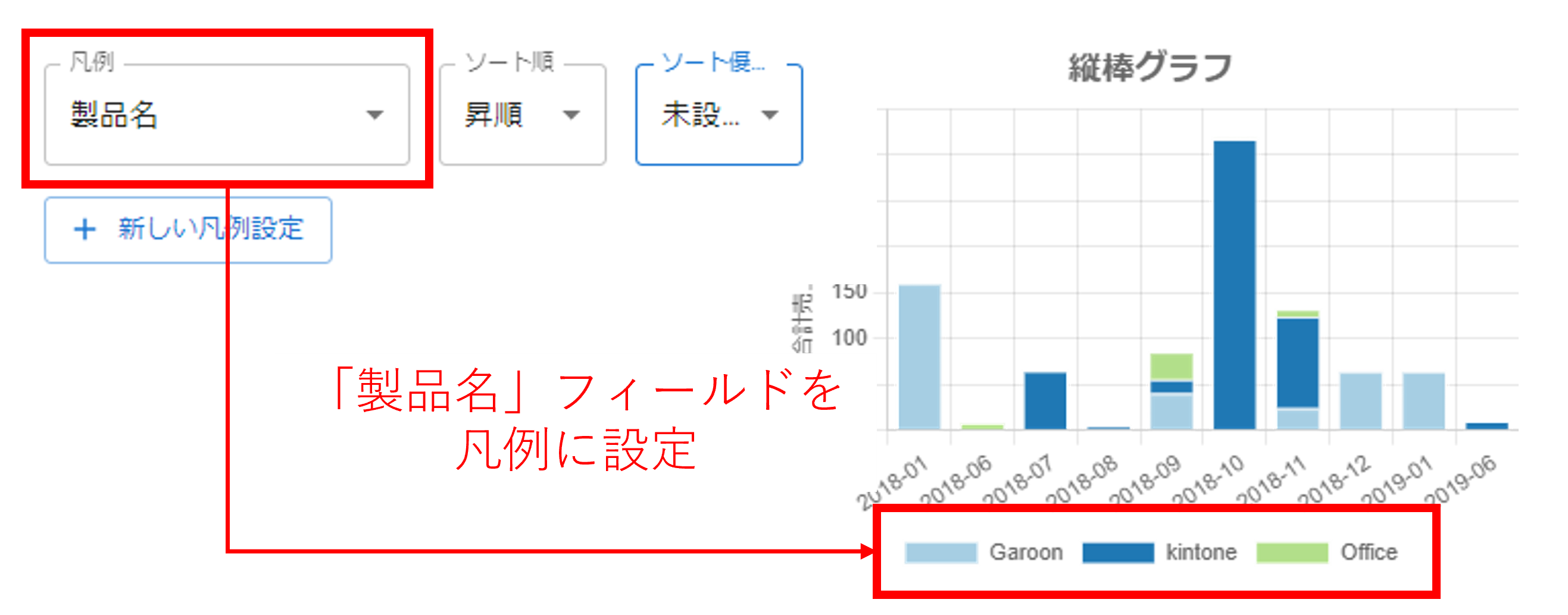 プラグイン設定グラフ詳細設定画面