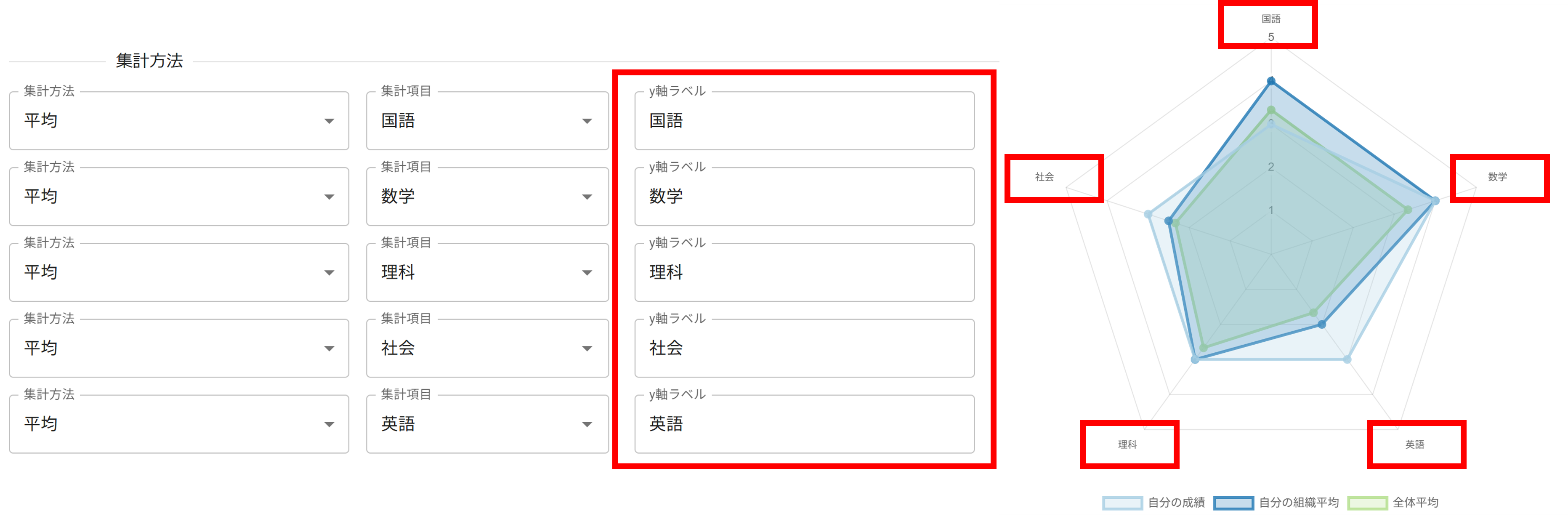 プラグイン設定グラフ詳細設定画面
