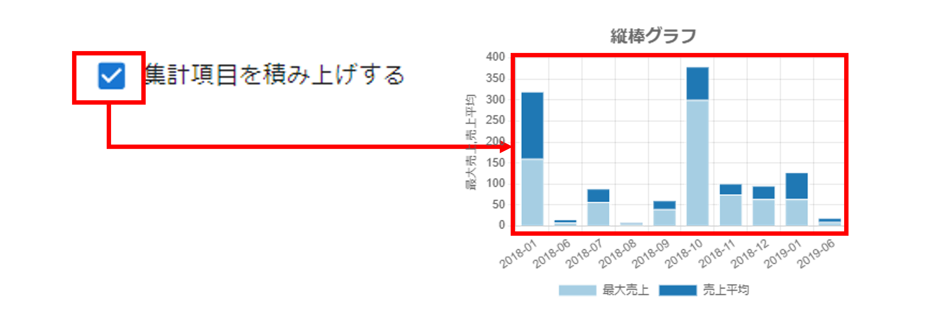 プラグイン設定グラフ詳細設定画面