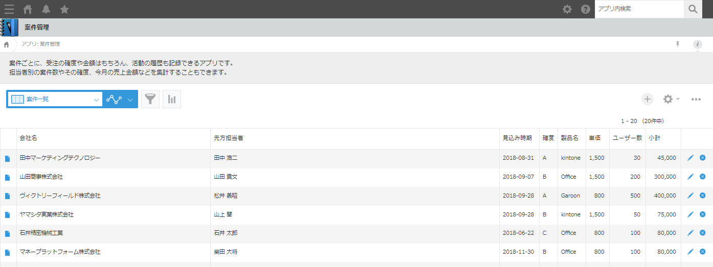 kintone案件一覧アプリ画面