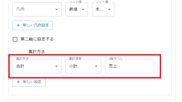 プラグイン設定のグラフ設定画面