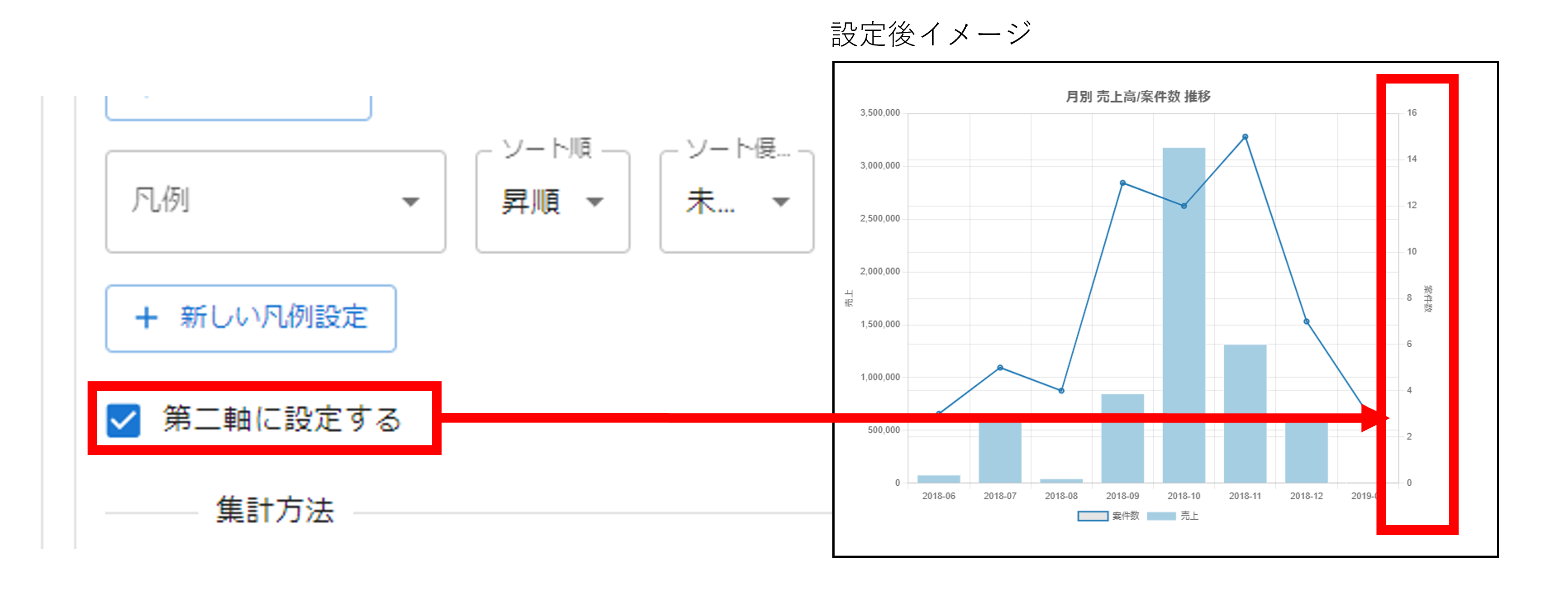 プラグイン設定のグラフ設定画面