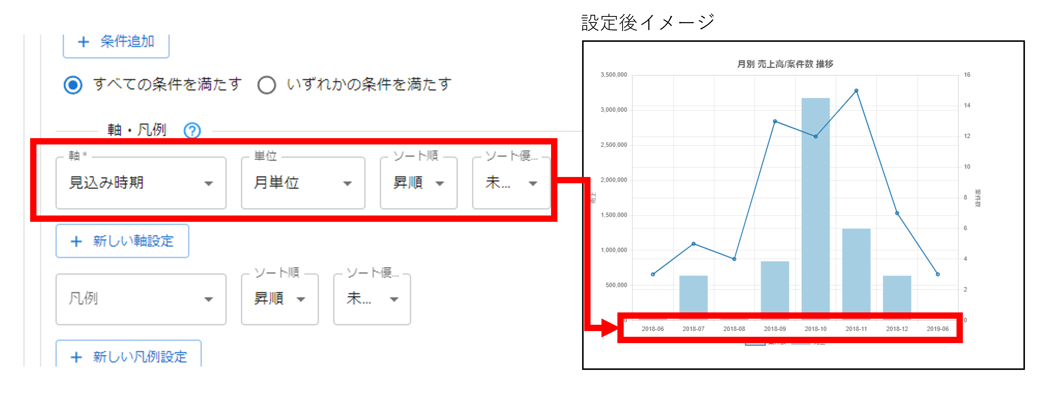 プラグイン設定のグラフ設定画面