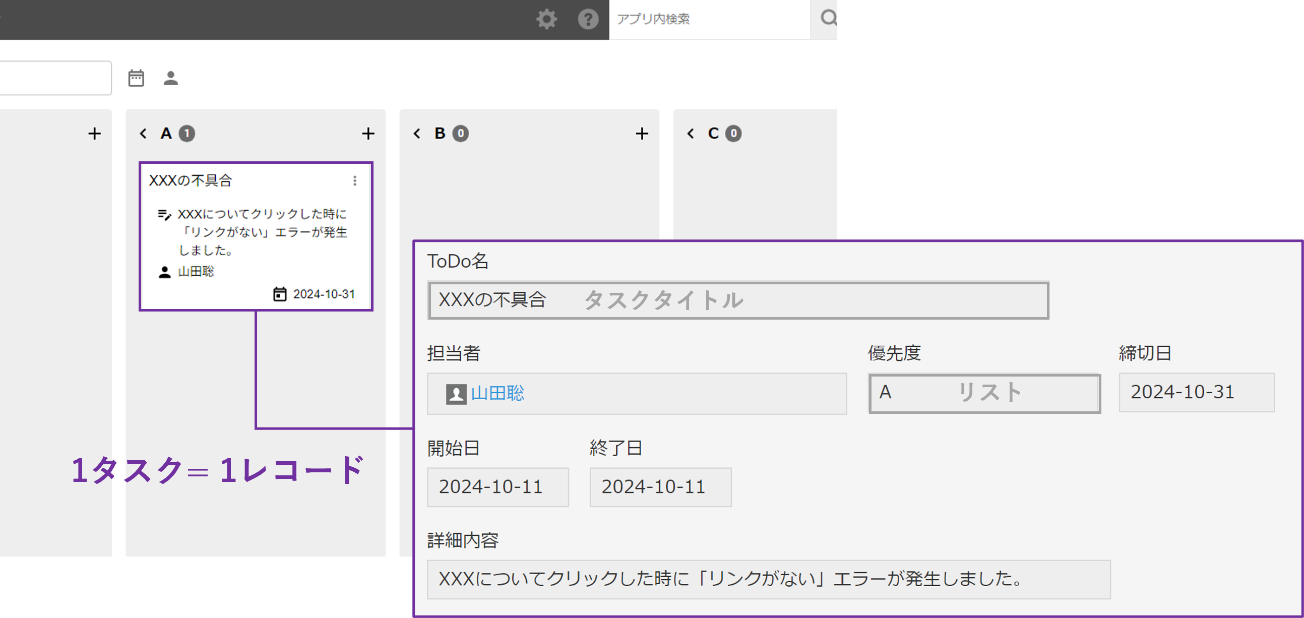 kintoneのレコードとタスクボードの関係の参考イメージ