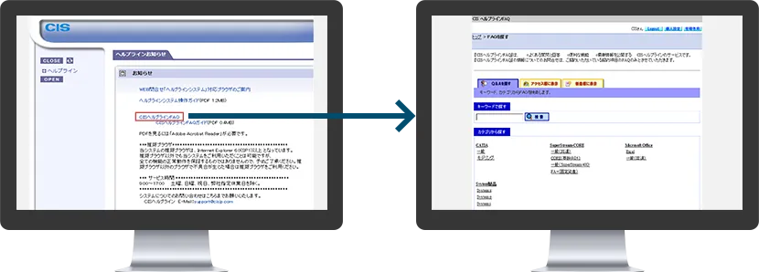 CIS ヘルプラインFAQ ログイン方法